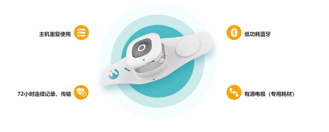 远程心电监测仪应该如何选？