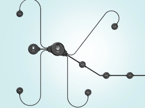 ​患者如何通过心电记录仪来达到更好的康复效果？